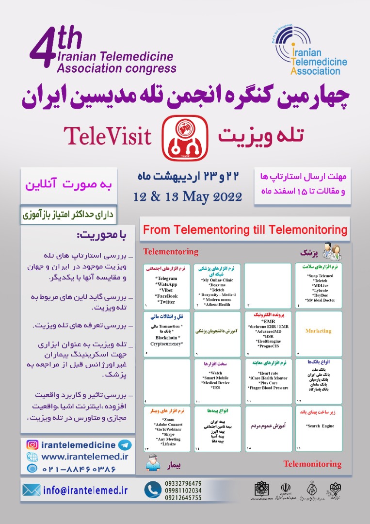چهارمین کنگره انجمن تله مدیسین ایران