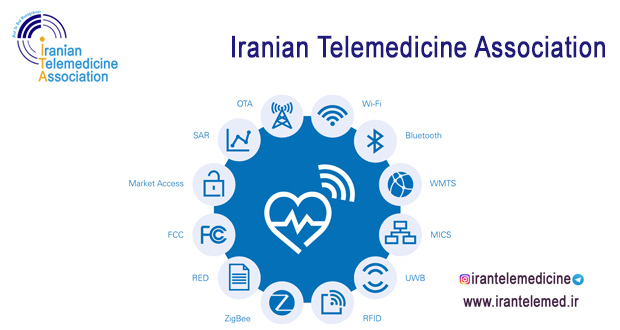 Smart medicine and health