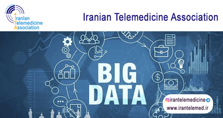 Application of Big Data in Medicine